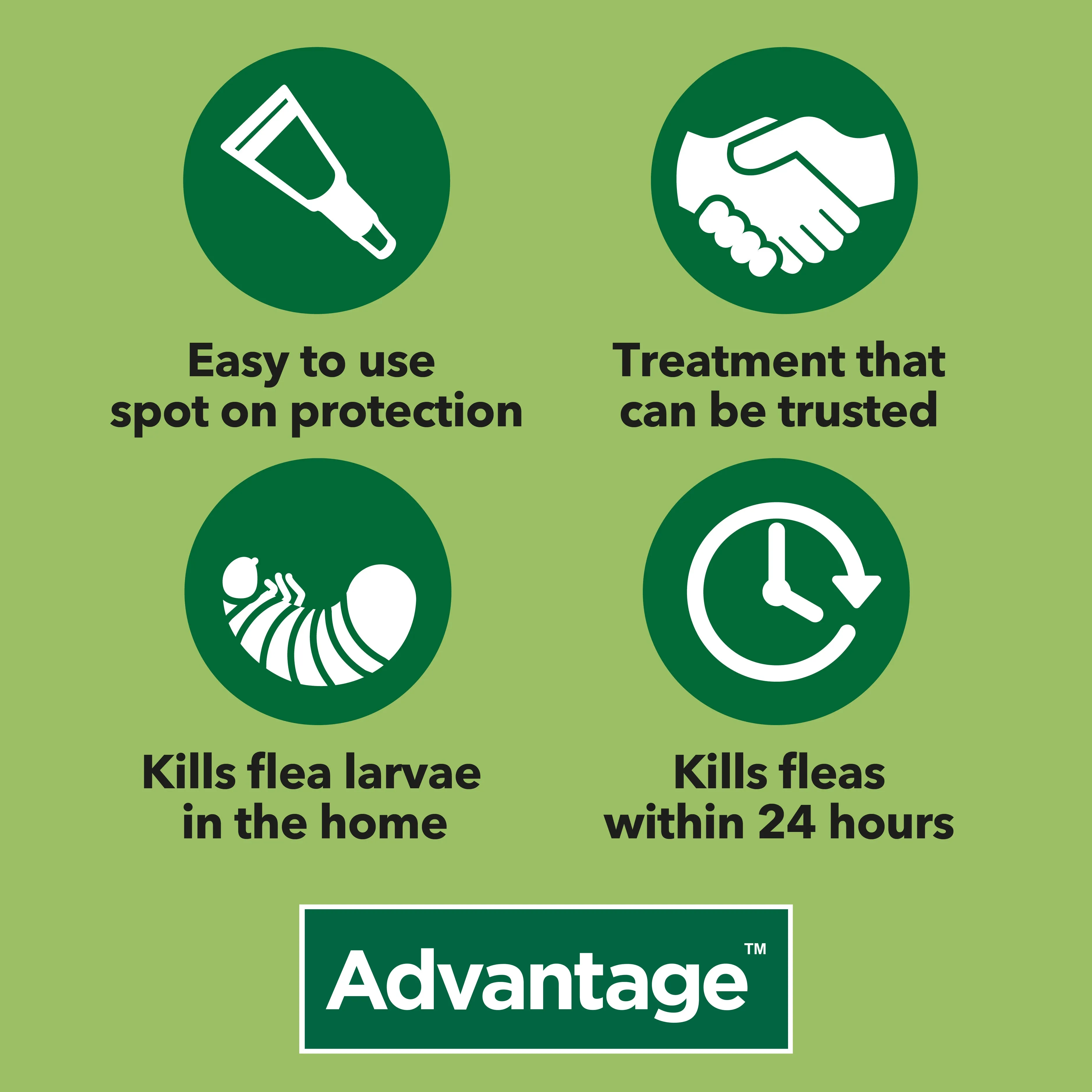 Advantage 40 Spot On Flea Control - Cats, Dogs & Rabbits up to 4kg (4 Pipettes)
