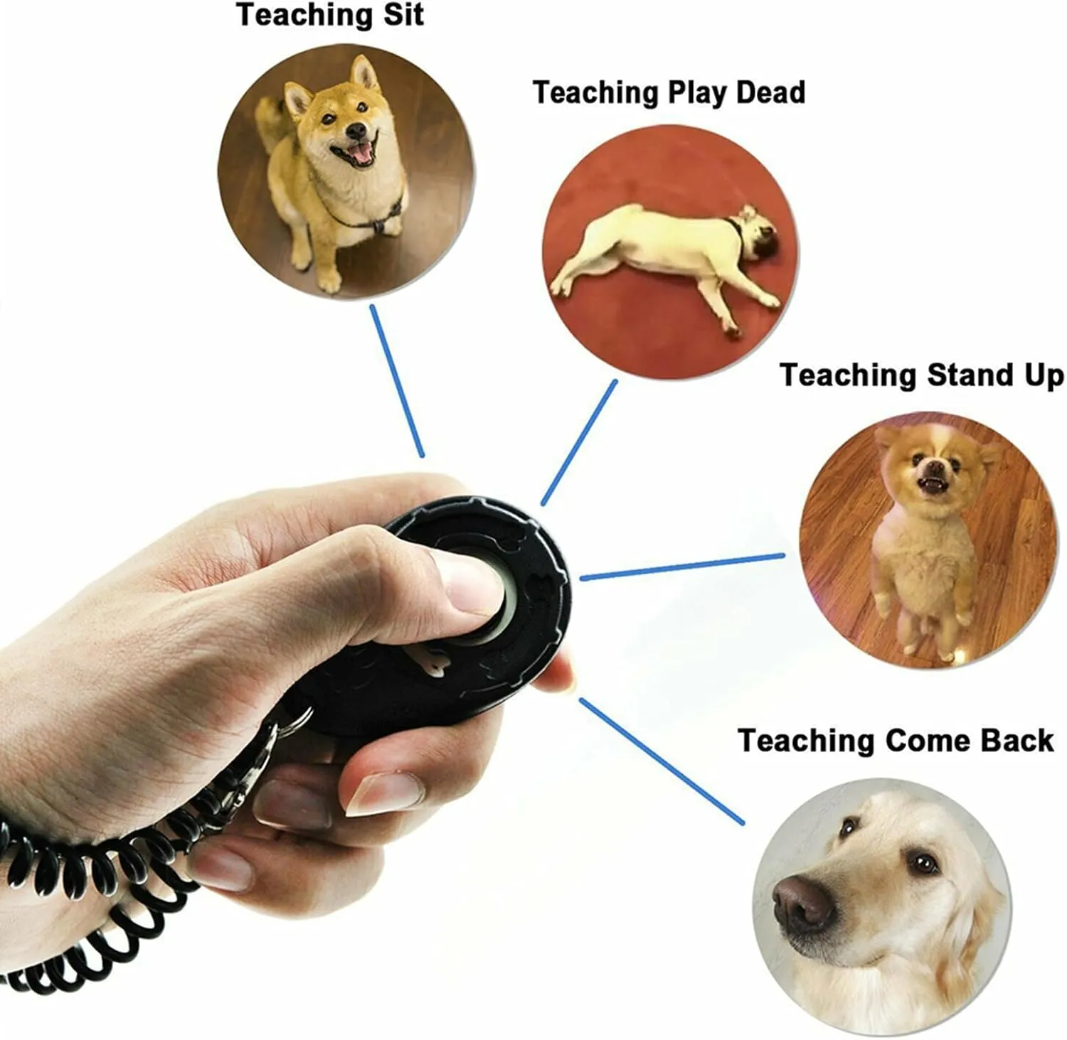 Clicker Easy to Use with Button Durable Dog Training Accessories Black
