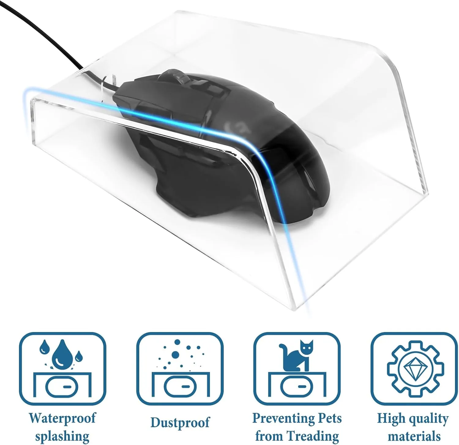 Geekria Mouse Dust Cover, Acrylic Material Provides Dustproof, Waterproof and Splash-Proof, Durable, Impact-Resistant, Compatible with Logitech G502 Gaming Mouse (Transparent Acrylic)