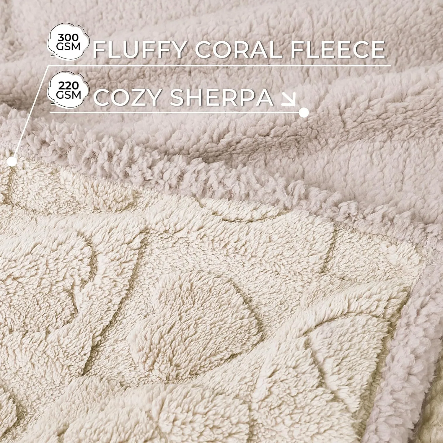 Luciphia Waterproof Blanket for Large Dogs Washable Pet Bed Cover Soft Fluffy Puppy Couch Protector with Premium Fleece Cozy Calming Cat Blankets for Indoor Cats Beige 57x40 inch