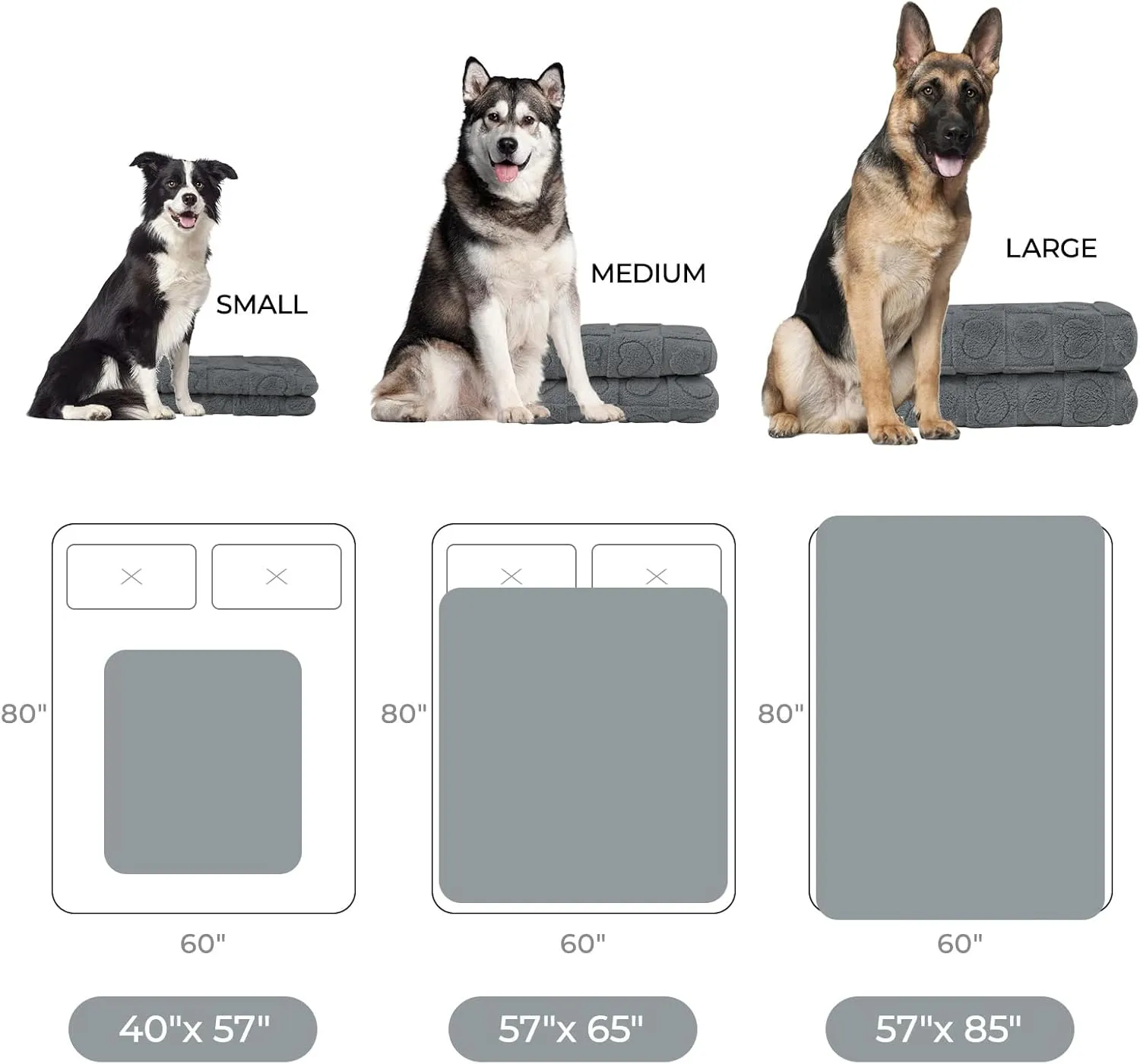 Luciphia Waterproof Blanket for Large Dogs Washable Pet Bed Cover Soft Fluffy Puppy Couch Protector with Premium Fleece Cozy Calming Cat Blankets for Indoor Cats Grey 57x40 inch