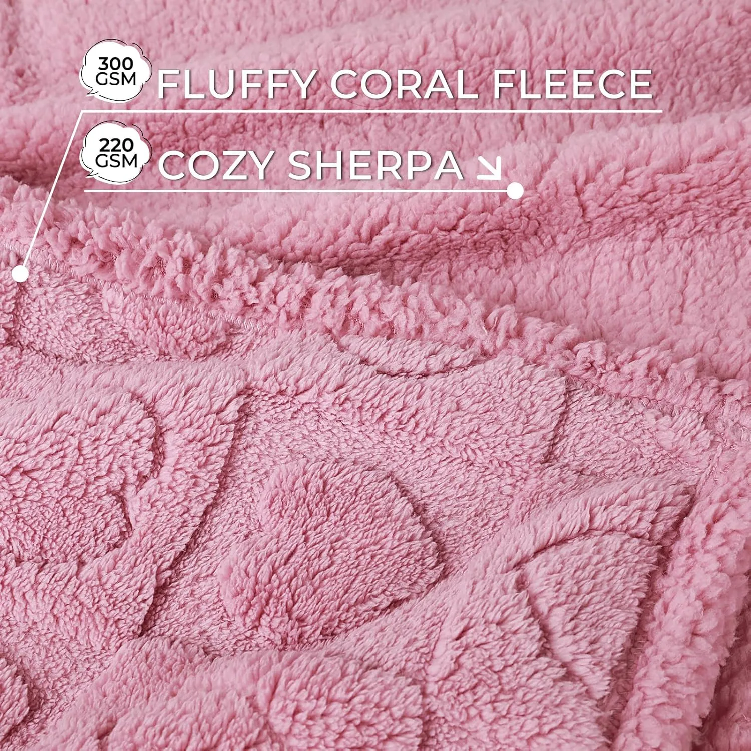 Luciphia Waterproof Blanket for Large Dogs Washable Pet Bed Cover Soft Fluffy Puppy Couch Protector with Premium Fleece Cozy Calming Cat Blankets for Indoor Cats Pink 57x40 inch