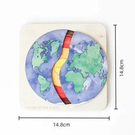 Mo086 - Montessori multi-layer Earth puzzle