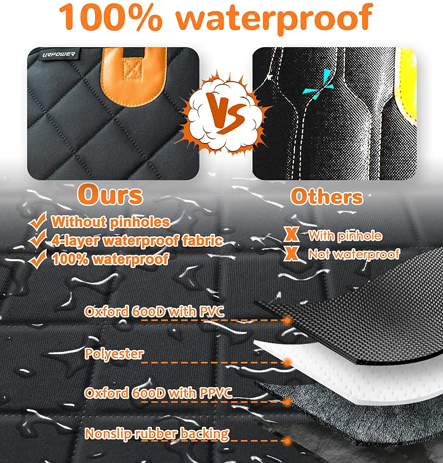 🐶NEW Dog Seat Cover for Back Seat, Waterproof Dog Hammock ,Anti-Slip Back Seat Car Seat Cover