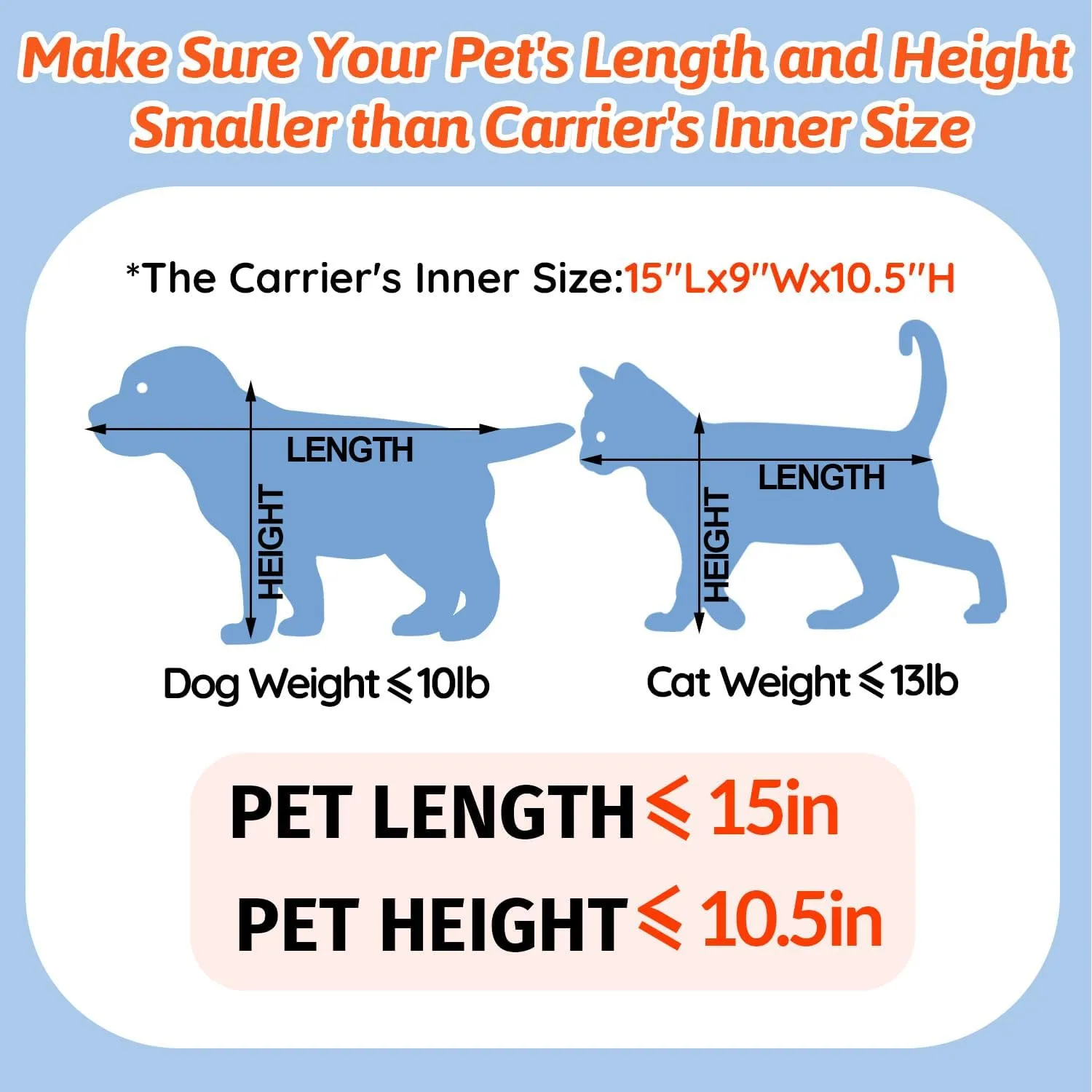 Petskd Top and Side Expandable Pet Carrier 17x11x9.5 Inches Alaska Airline Approved, Soft-Sided Carrier for Small Cats and Dogs with Locking Safety Zippers and Anti-Scratch Mesh(Blue)