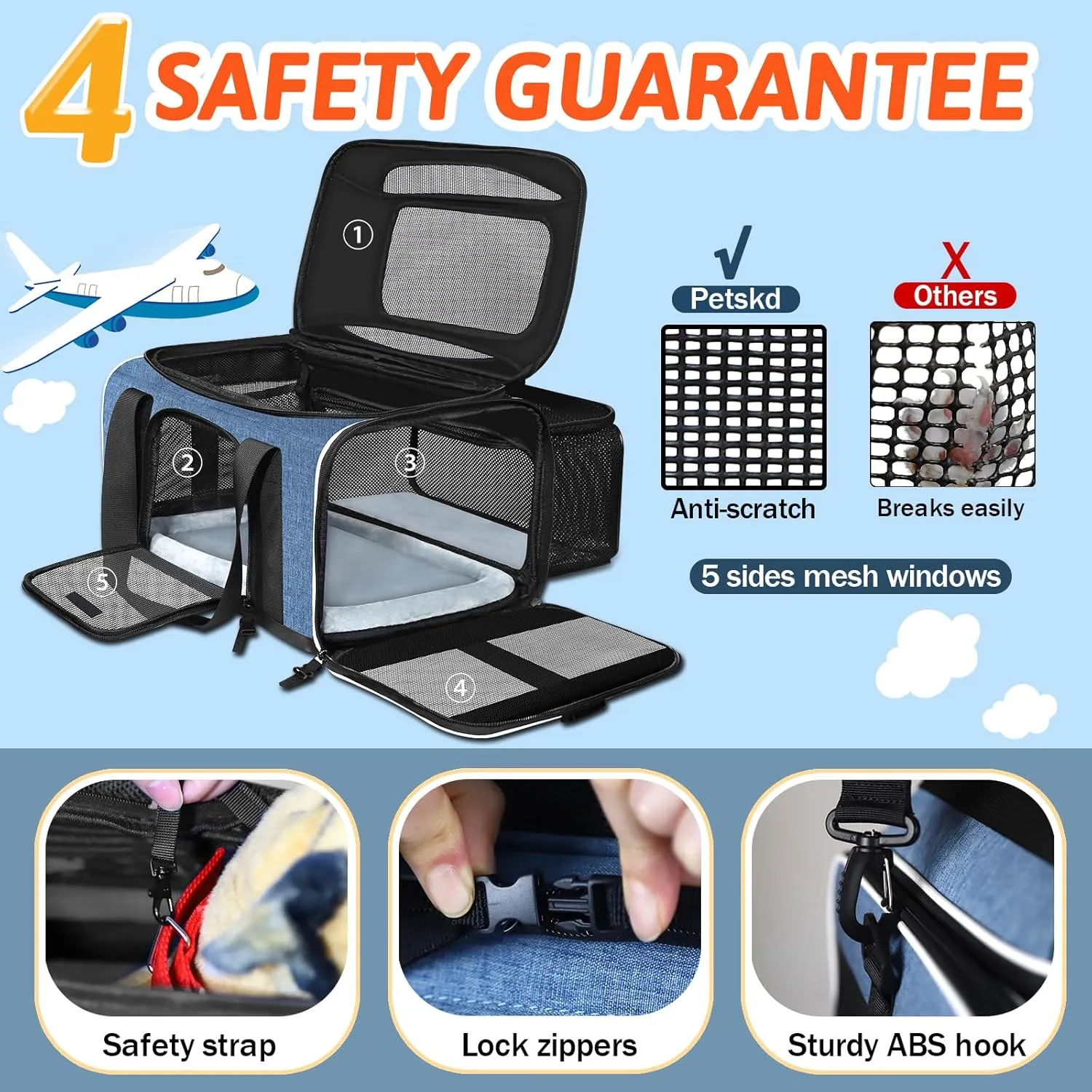 Petskd Top and Side Expandable Pet Carrier 17x11x9.5 Inches Alaska Airline Approved, Soft-Sided Carrier for Small Cats and Dogs with Locking Safety Zippers and Anti-Scratch Mesh(Blue)