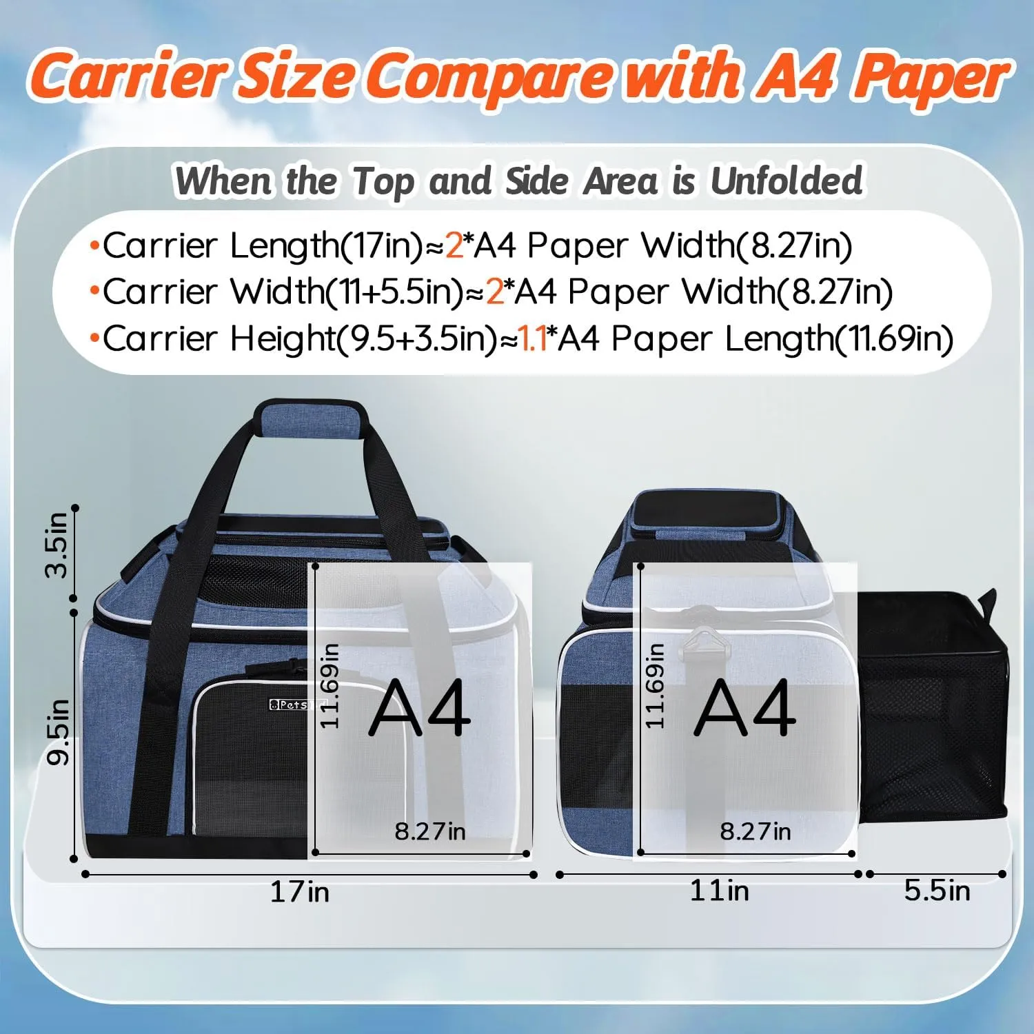 Petskd Top and Side Expandable Pet Carrier 17x11x9.5 Inches Alaska Airline Approved, Soft-Sided Carrier for Small Cats and Dogs with Locking Safety Zippers and Anti-Scratch Mesh(Blue)
