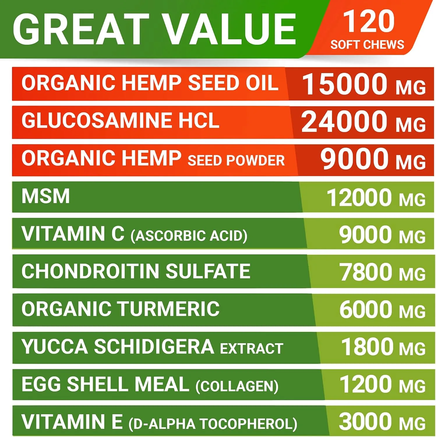 STRELLALAB Hemp Treats   Glucosamine for Dogs - Hip & Joint Supplement - w/Hemp Oil   Protein - Chondroitin, MSM, Turmeric to Improve Mobility & Energy - Natural Joint Pain Relief, 120 Chews
